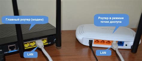  Необходимое программное обеспечение для настройки точки доступа Wi-Fi 