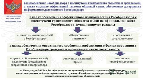  Обеспечение эффективной деятельности службы обеспечения 