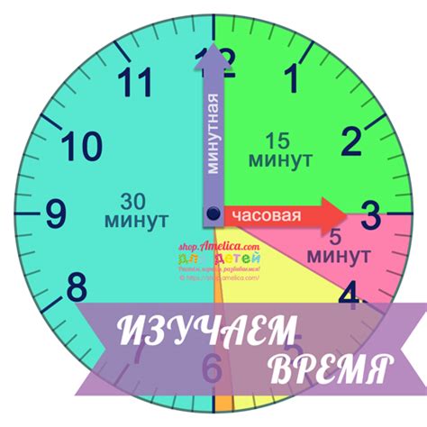  Подготовка к установке времени на часы: рекомендации для новичков 