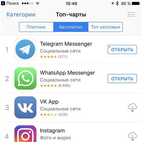  Проверка совместимости вашего iPhone с последней версией Телеграм 