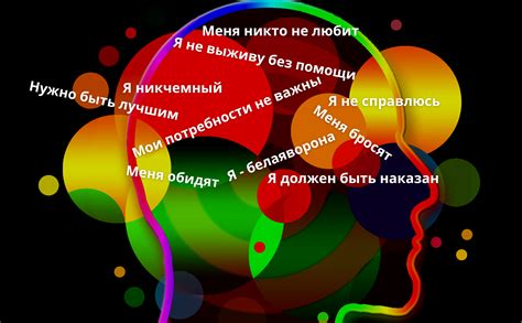  Психологическая сторона: сон как отражение внутренних противоречий 