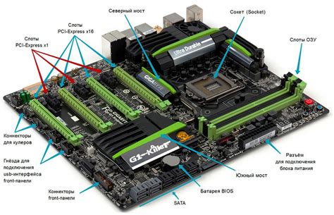  Роль и значение CPU OPT в системе питания на материнской плате Gigabyte 