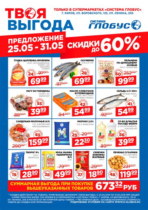 Акции и распродажи: как сэкономить на покупке шорт