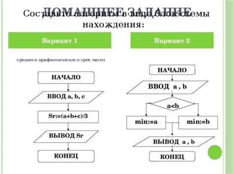 Алгоритм для нахождения послезавтра