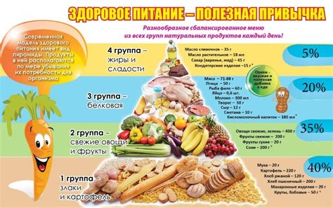 Альтернативы свекольному соку в детском питании