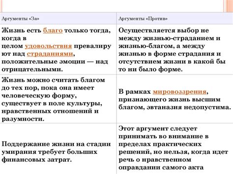 Аргументы "против" чистки