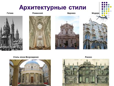 Архитектурный стиль