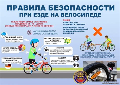 Безопасность городской езды на спортивном инвентаре