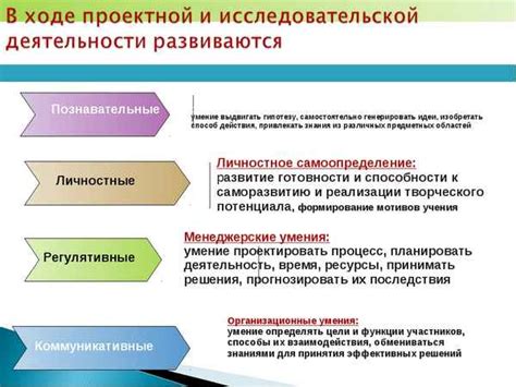 Будущее и перспективы развития обществознания