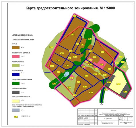 Будущее садоводств на территории населенных пунктов