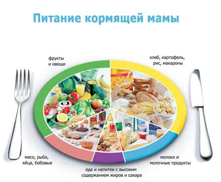 Важное питание в период ГВ