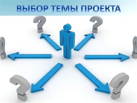 Важность выбора подходящего времени