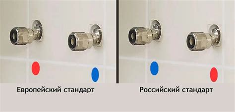 Важность горячей воды на железнодорожном