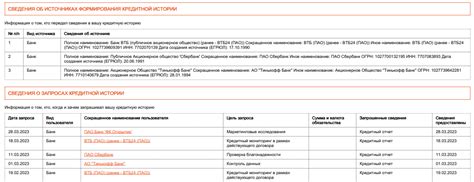 Важность кредитной истории
