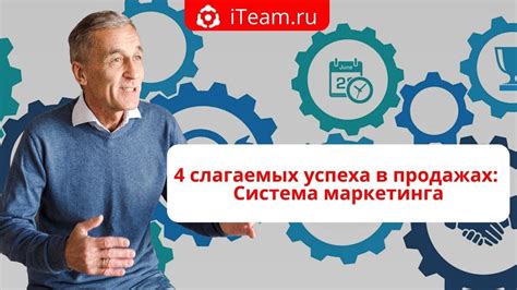 Важность психологической подготовки продавца для повышения успеха в продажах