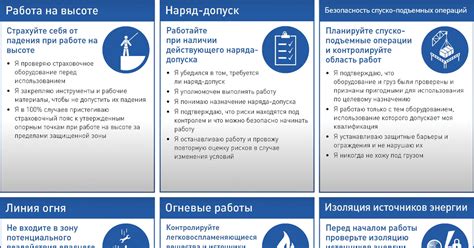 Важные правила добавления