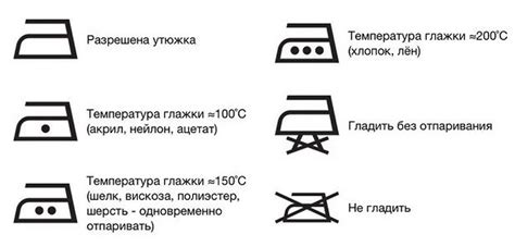 Варианты одежды при температуре 19 градусов