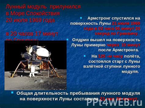 Великая экспедиция на Луну: основные этапы и достижения