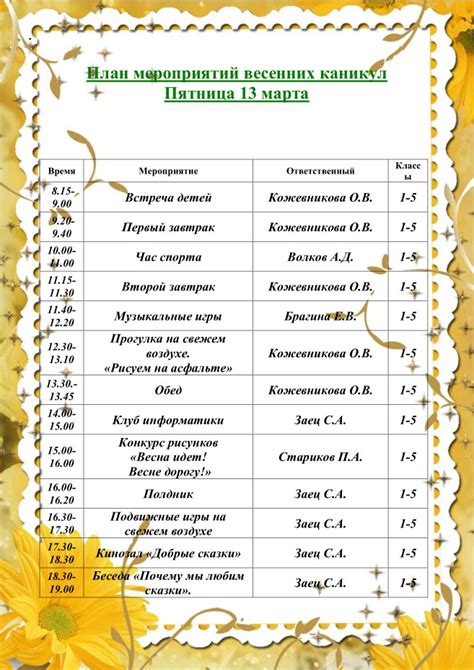 Весенние каникулы в Московской области