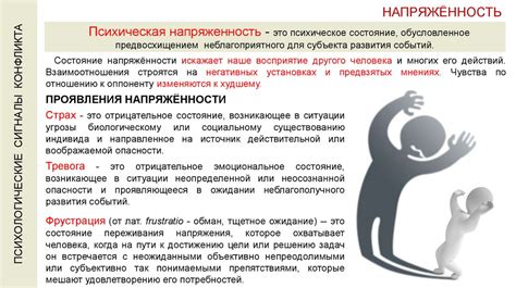 Виды уклонения при разрешении конфликтов