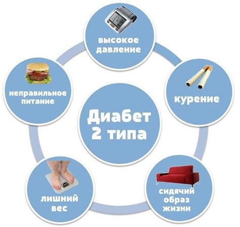 Влияние барсучьего жира на сахарный диабет