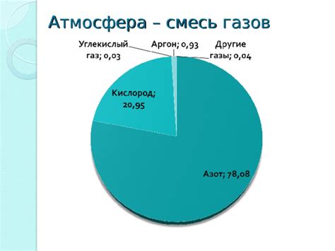 Влияние давления на комфортность полетов