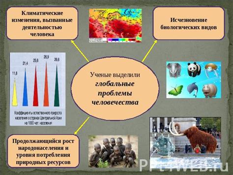 Влияние исследований на общество