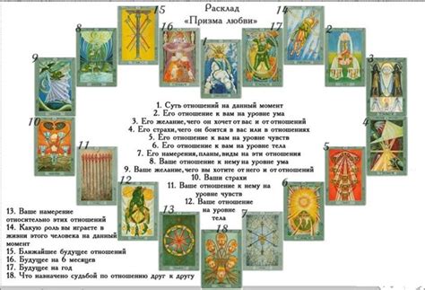 Влияние количества мечей на толкование