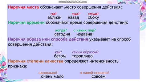 Влияние наречия на образ действия