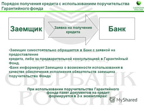 Влияние поручительства на получение кредита