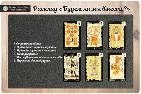 Влияние психоанализа на интерпретацию карт Таро