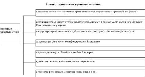Влияние российского законодательства на правовую систему Беларуси