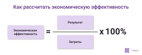 Влияние утра на эффективность кокарбоксилазы
