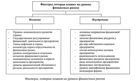 Внешние факторы, способствовавшие отречению