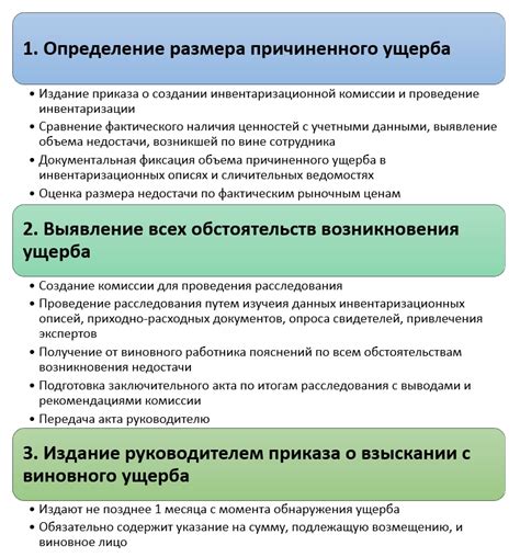 Возможность привлечения к ответственности без участия потерпевшего
