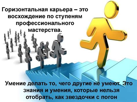 Возможность самореализации