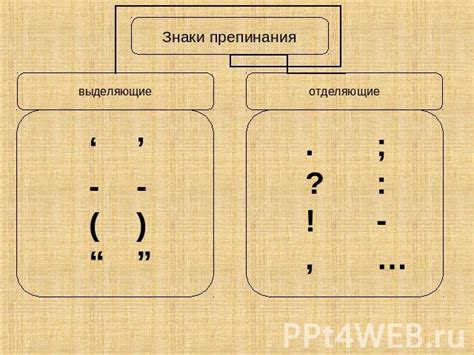 Возникновение знаков препинания на Руси