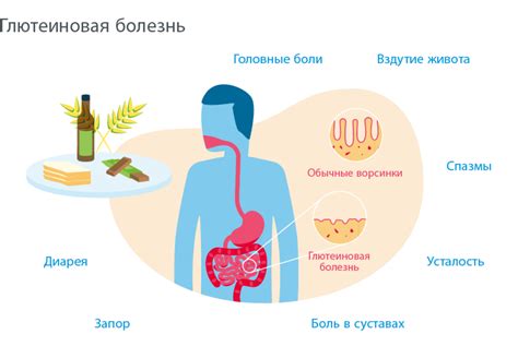 Вред повышенной сырости для здоровья