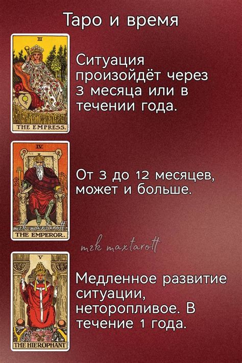 Временные рамки окончания грозного сезона