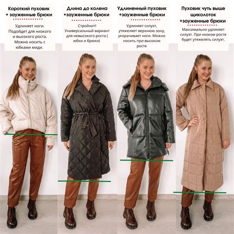 Выбор длины пуховика