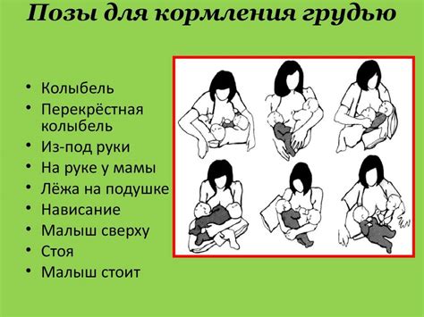 Выбор позы для кормления