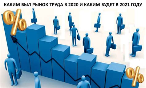 Вывиговка компании на рынок