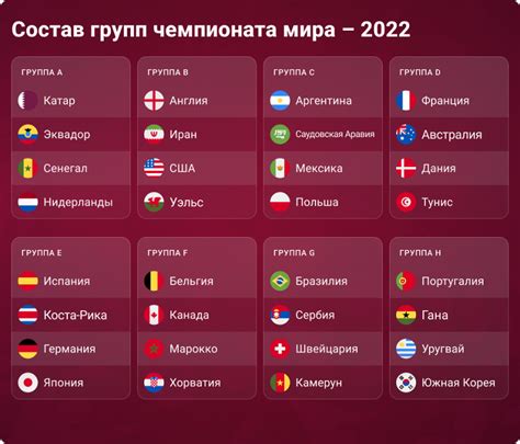 Где пройдет чемпионат мира по футзалу 2022