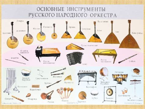 Глава 3.1: Основные инструменты