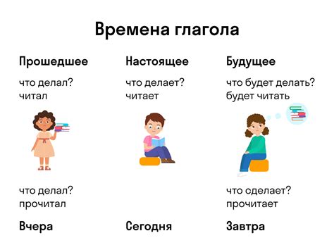 Глаголы на -еть