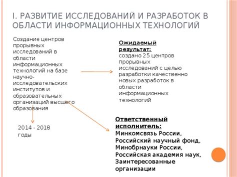 Годы исследований и разработок
