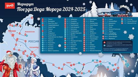 Даты отправления Деда Мороза и его гуляний в разных регионах