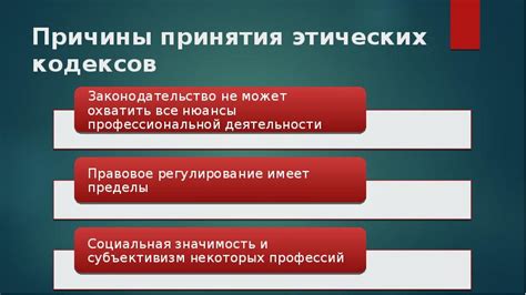 Даты принятия кодексов спортивной этики