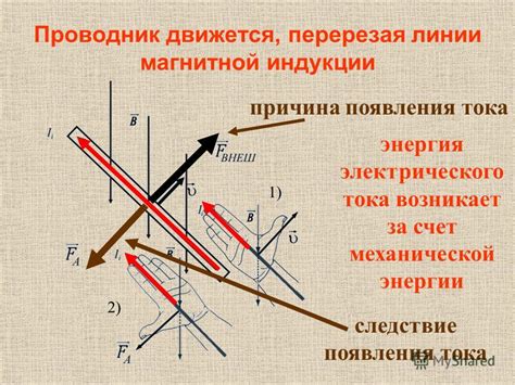 Движение проводника
