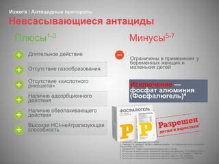 Длительное действие препарата